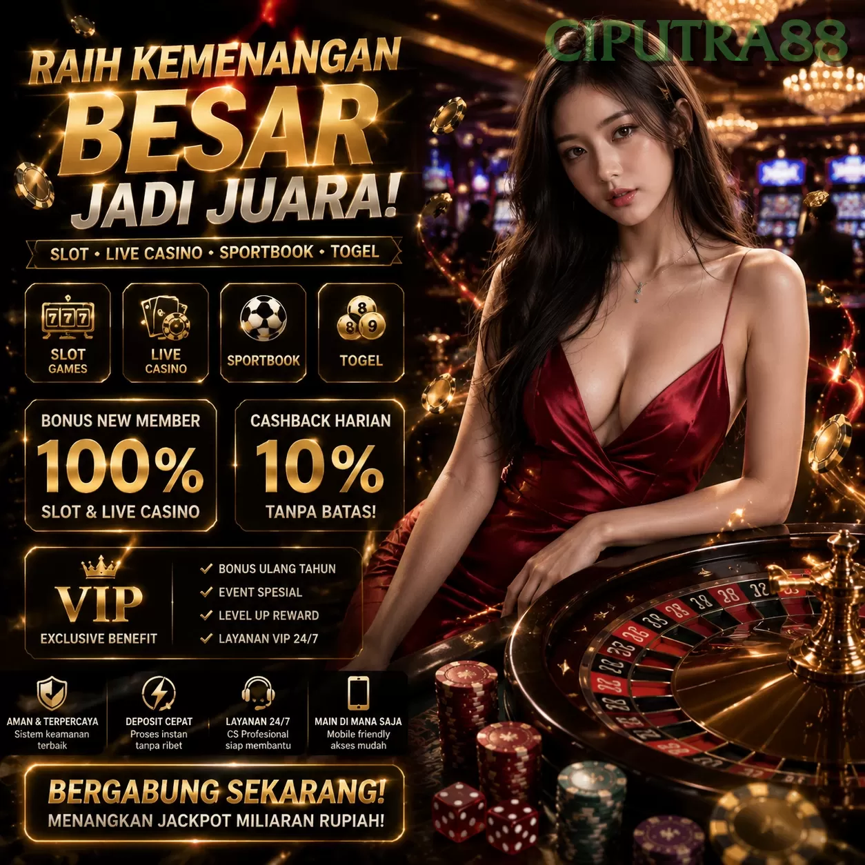 ciputra88